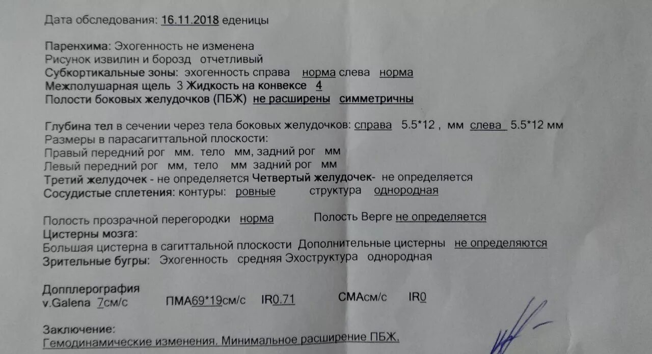 Мпщ сап. Мпщ сап