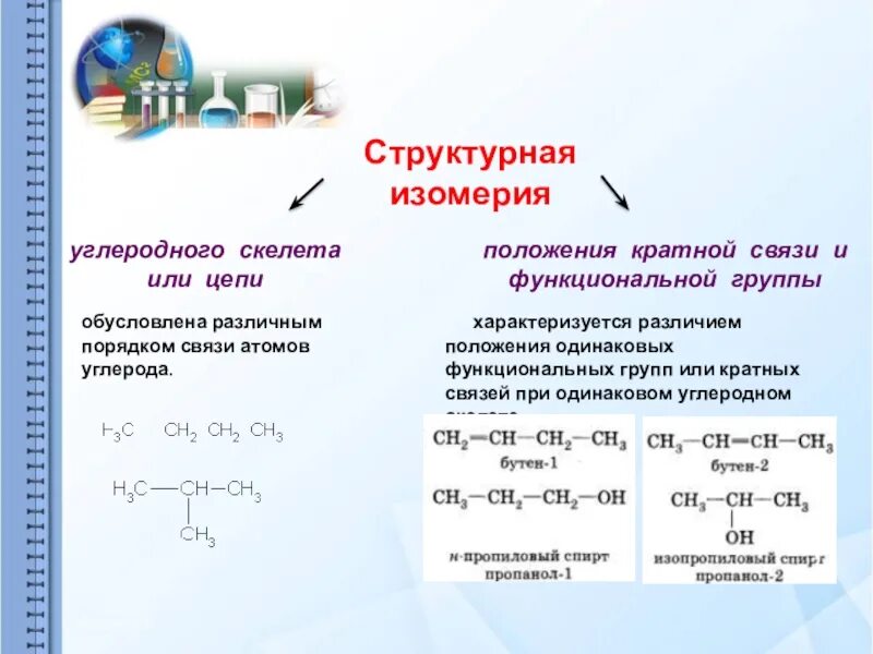 Положение связей. Положение связей