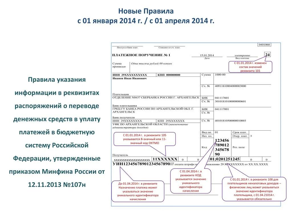 Новые правила по платежам. Приказ 107н. 107 Приказ Минфин. Приказ 107 от 12 11 2013. Распоряжение на перевод денежных средств.