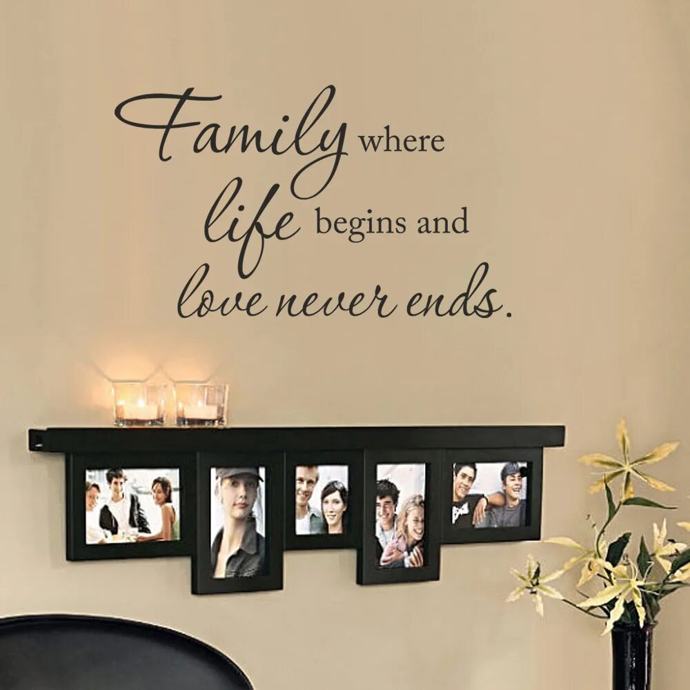 Home is where my Family is. Family where Life begins and Love never ends. Family where youtrbhomebis. Wordwall family starter