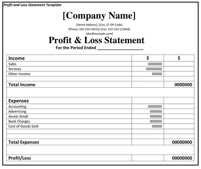Solution statement. Profit and loss statement. profit and loss statement example. profit and loss statement шаблон. p&amp;l шаблон.