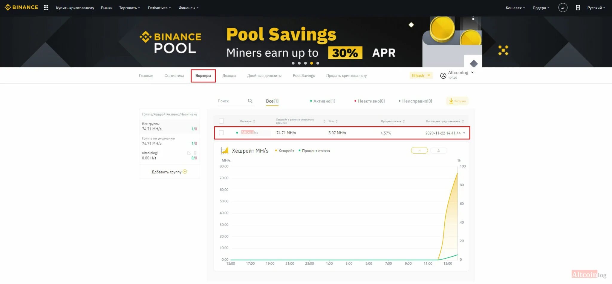 Memo binance