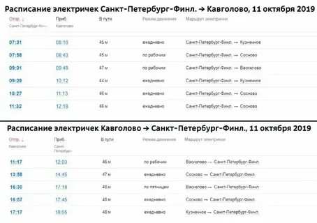 Расписание электричек курортная