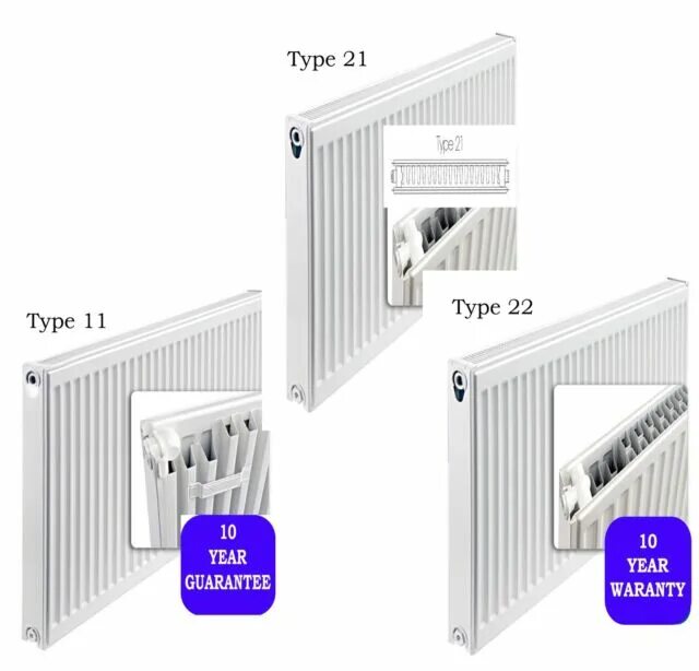 Радиатор отопления 400 мм высота. Радиатор 22.200.1800. Радиатор 300мм. 21 Тип радиатора.