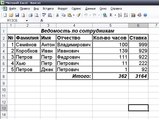 Схема автоматизации учета 1с. Курсовая расчет заработной платы. Таблица расчета зп в эксель. Программа для расчета заработной платы. Оклад заработной платы за месяц.
