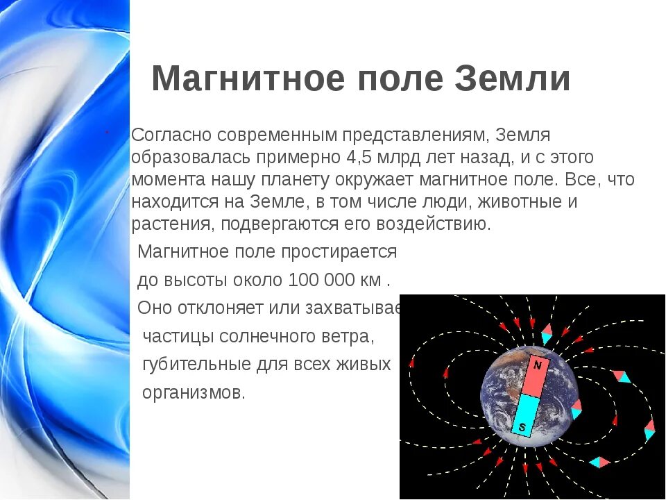 Магнитное поле земли сообщение по физике