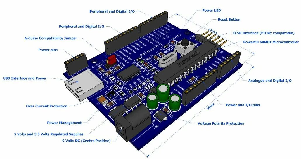 Arduino flash memory