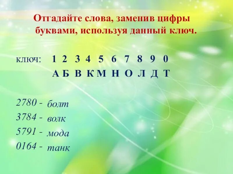 Текст буквы заменены цифрами. Цифры заменяющие буквы. Заменив цифры буквами. Слова цифрами вместо букв. Текст с цифрами вместо букв.