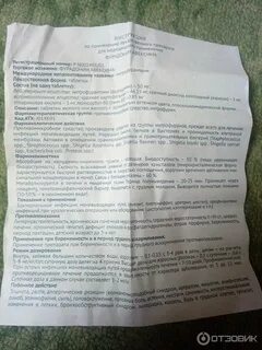 Фурадонин как принимать до еды