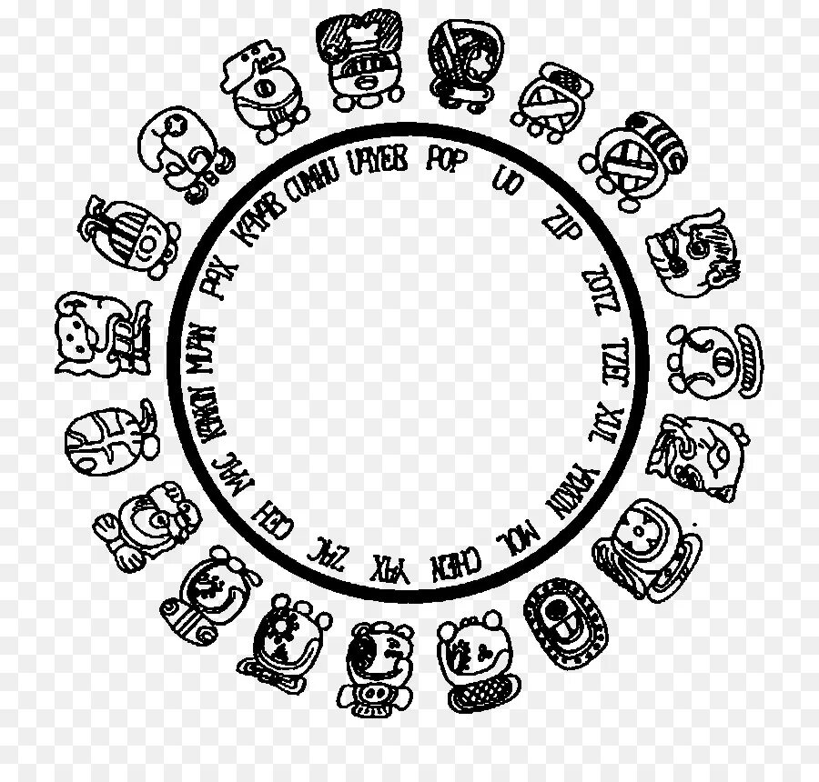 Календарь Майя (астрология Майя).. Календарь Майя хааб. Хааб – Солнечный календарь Майя. Календарь Майя расшифровка символов. Календарь майя распечатать