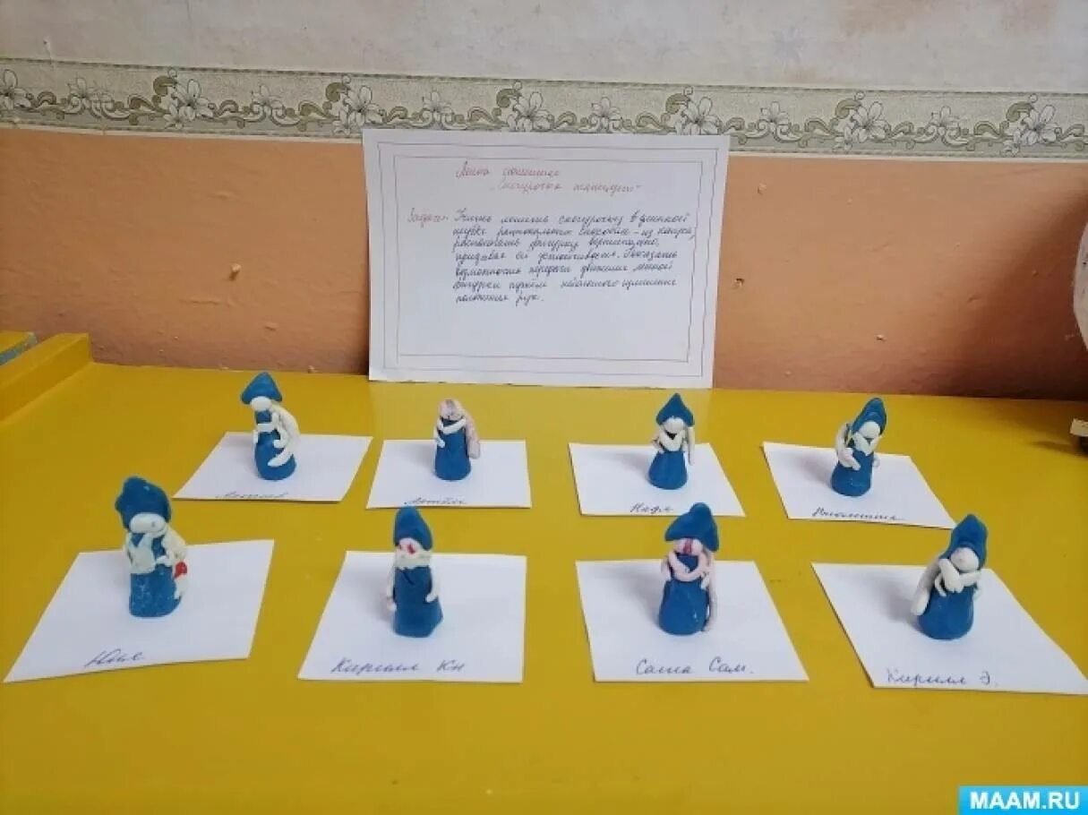 Девочка в шубке лепка средняя группа. Комарова девочка в шубке лепка. Снегурочка лепка для детей. Лепка девочка в длинной шубе в средней группе. Лепка девочка в зимней шубке средняя.