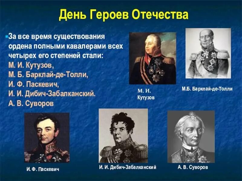 Название россии в разные века. День героев Отечества Кутузов Барклай. День героев Отечества 9 декабря. Герои Отечества имена. Герои Отечества классный час.