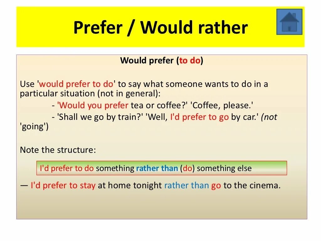 Prefer would rather. Would rather prefer правило. Prefer would prefer would rather. Конструкции с prefer. Prefer rather than