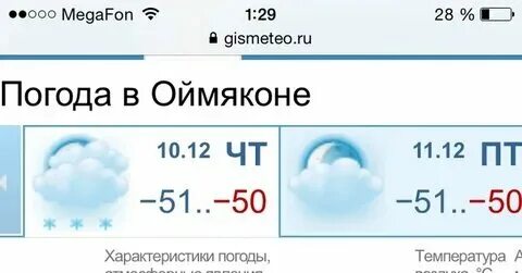 Погода в барде на месяц гисметео