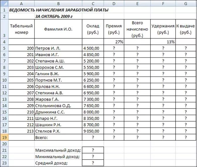 Где взять табельный номер. Расчет начислений на заработную плату таблица. Таблица эксель ведомость начисления зарплаты. Создайте таблицу расчета заработной платы по образцу. Ведомость начисления заработной платы excel.