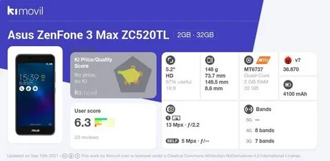 Inbook y3 max характеристики