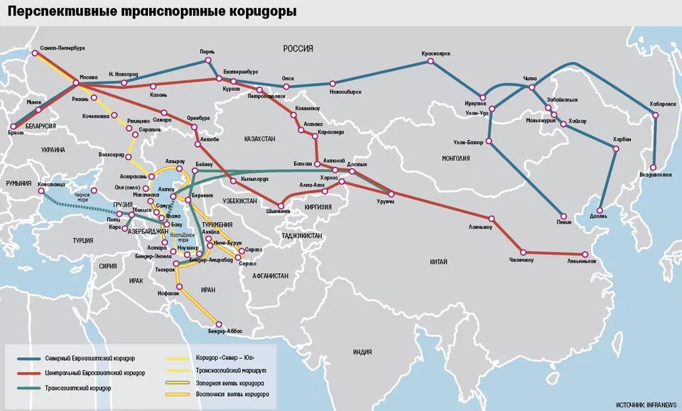 Шёлковый путь 1 пояс один путь. Проект «новый шелковый путь» («Западная Европа – Западный Китай»).. Схема международных транспортных коридоров на территории России. Транспортный коридор Великий шелковый путь. Железные дороги россия украина