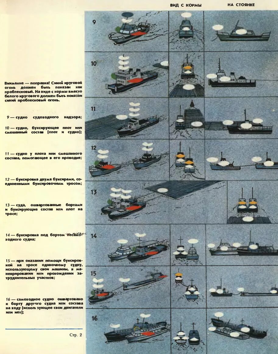 Правила плавания рф. Световая сигнализация маломерных судов. Световая сигнализация на судах ВВП. Карточки МППСС 72. МППСС-72 огни буксируемого судна.