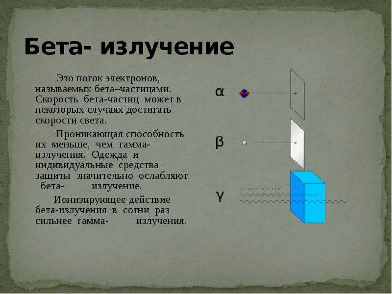 Потоки альфа и бета частиц. Проникающая способность бета частиц. Проникающая способность бета излучения. Бета излучение это поток. Β-излучение — это.