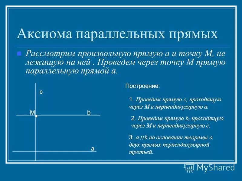 Аксиома о потенциальной. Аксиомы параллельности прямых 7 класс геометрия. Аксиома параллельных прямых 7 класс геометрия доказательство. Доказательство Аксиомы параллельных прямых 7 класс Атанасян. Аксиомы по геометрии 7 класс параллельных прямых.