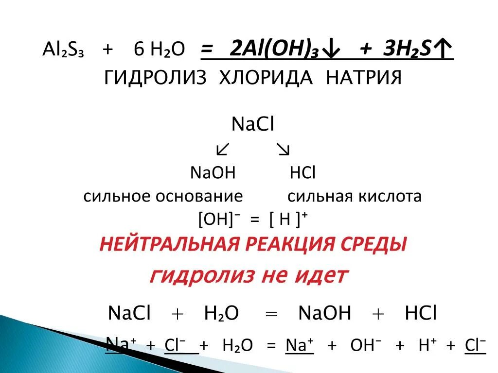 Гидролиз натрий хлор