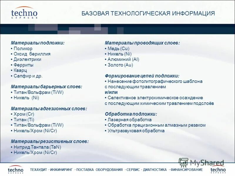 поставки инжиниринг