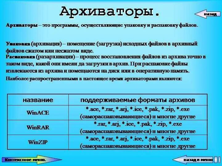 Архиватор архиваторы. Какие есть архиваторы. Самые популярные архиваторы. Понятие архиватора. Архиватор сжатие файлов