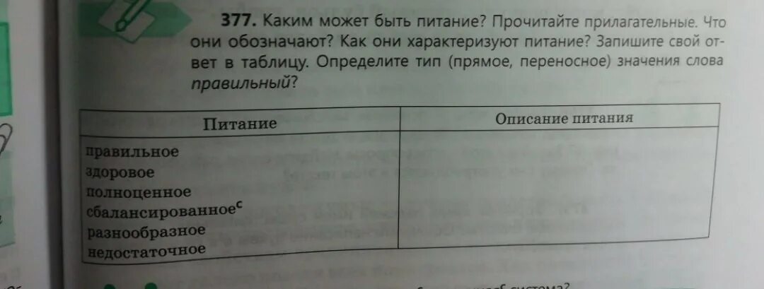 Прочитайте текст чудо арбузы расположенный справа запишите. Прочитайте слова определите какие из них обозначают.