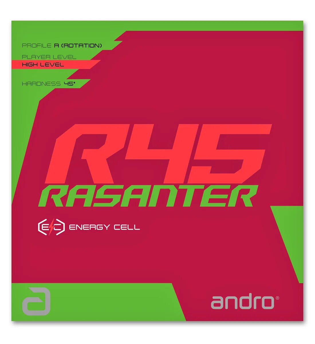 Andro rasanter. Накладка andro rasanter r37. накладки для ракетки для настольного тенниса andro rasanter r48. накладка andro hexer pips plus. андро расантер 1.4.