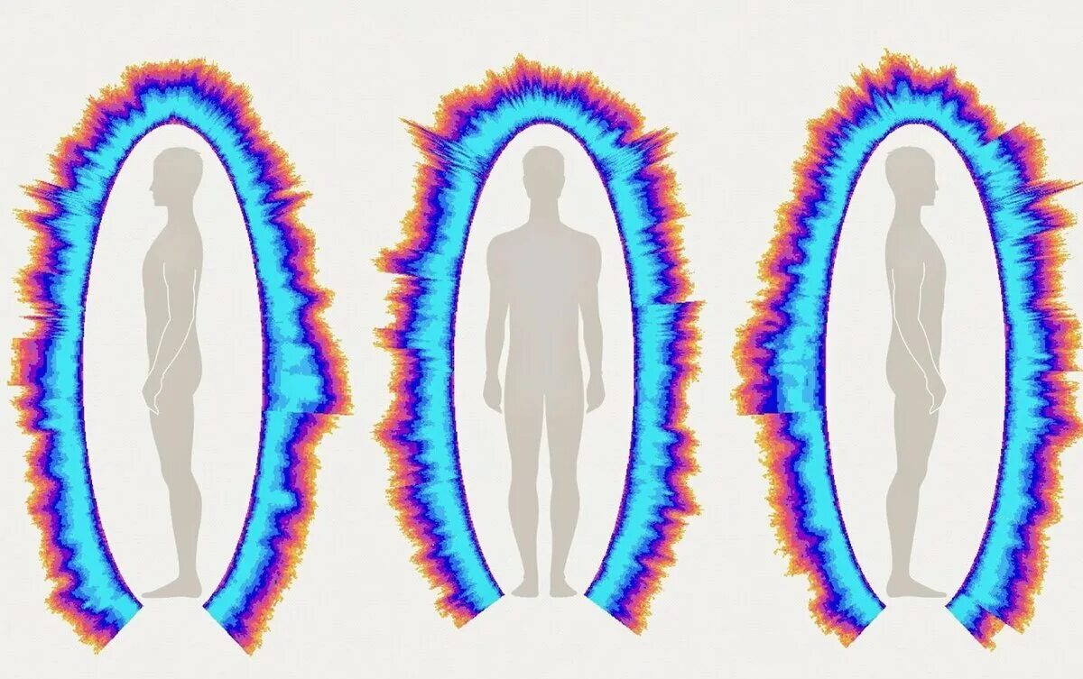 Аура человека что это. Энергетическое поле. Аура человека. Биополе человека. Биомагнитное поле человека.