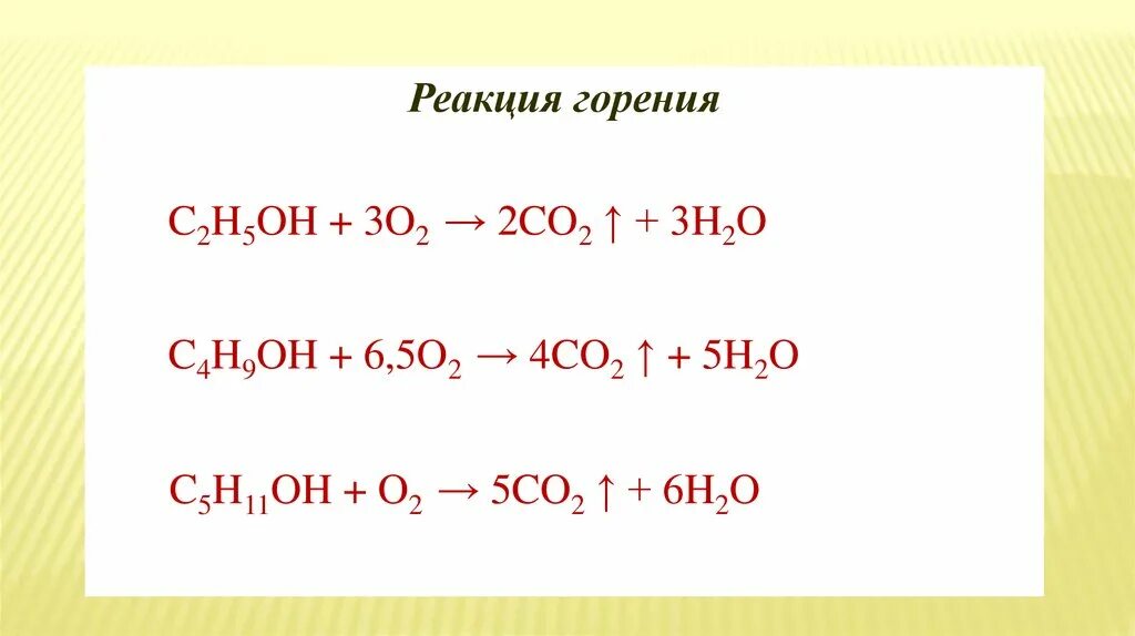 Реакция горения этилового спирта. C2h5 реакция горения. C2h5oh горение. 5 Реакций горения. Уравнение реакции горения.