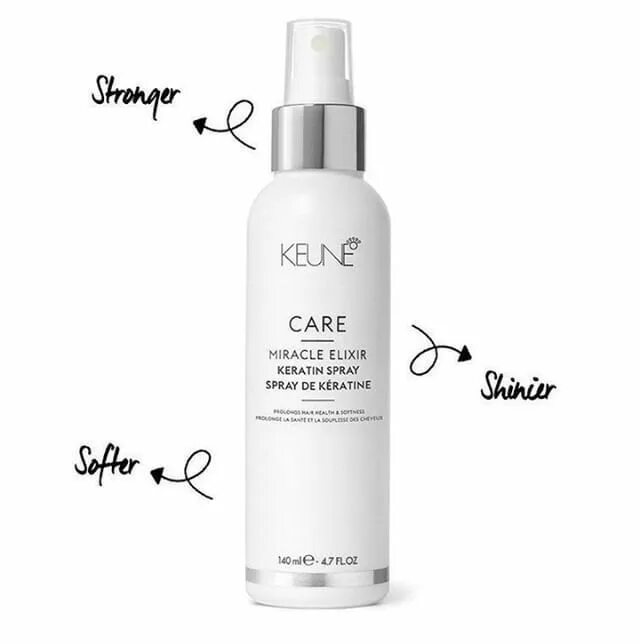 Miracle elixir. Keune miracle elixir. miracle elixir от keune. keune спрей. кератин спрей.