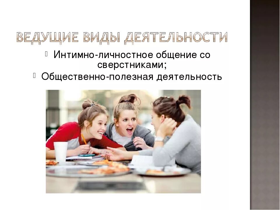 Начало активности. Личностное общение это общение. Интимно-личностное общение со сверстниками. Вид деятельности общение. Интимноличносное общение.