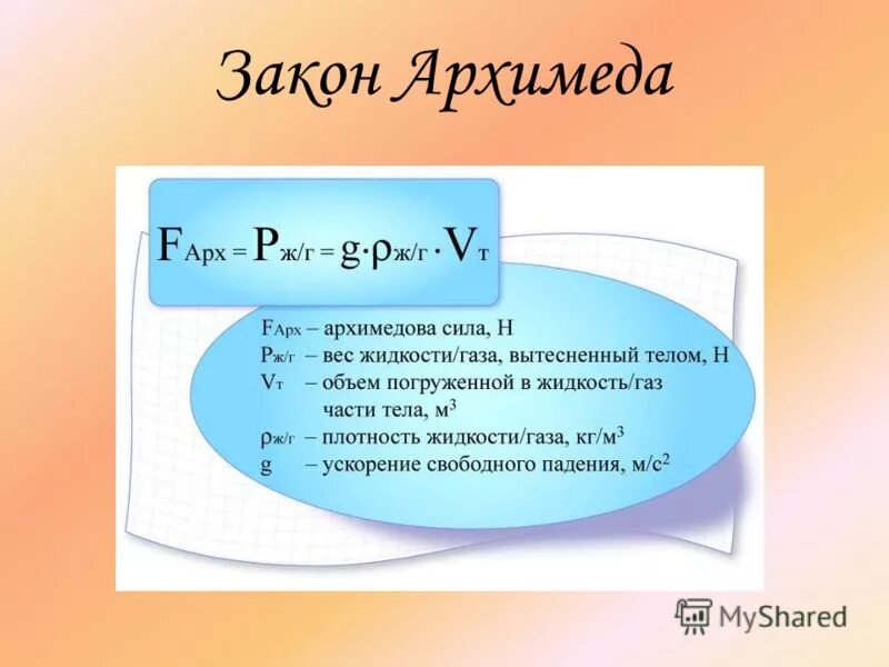 Запишите формулу архимеда. Сила Архимеда 3 формулы. Сила Архимеда формула 7 класс. Сформулируйте закон Архимеда. Природа силы Архимеда.