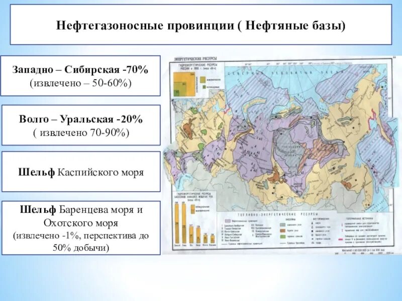 Значение провинции