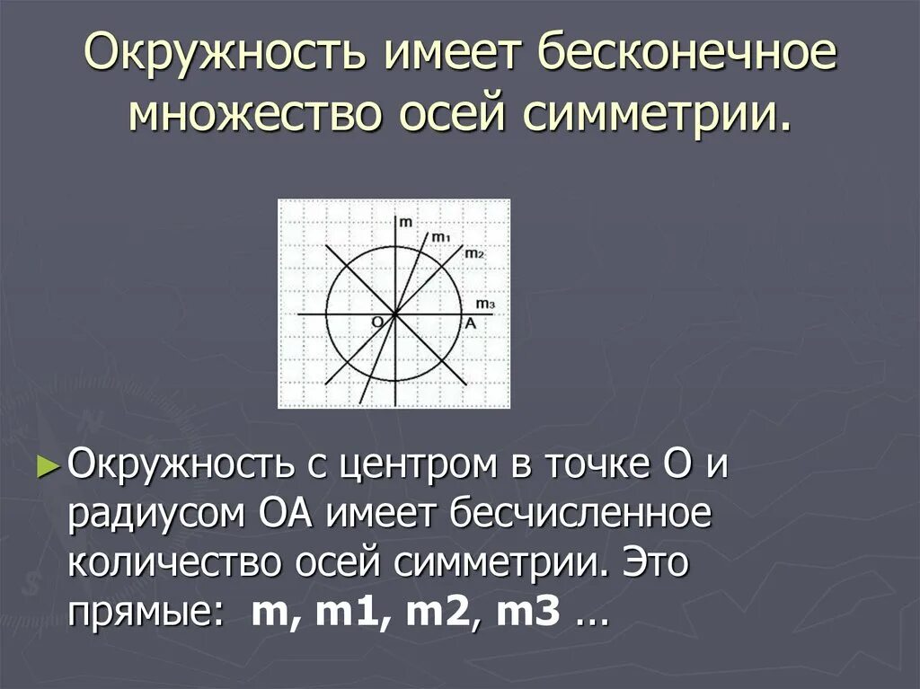 Круг имеет ось. Бесконечно много осей симметрии. Круг имеет бесконечно много осей симметрии. Ось симметрии окружности. Число осей симметрии.