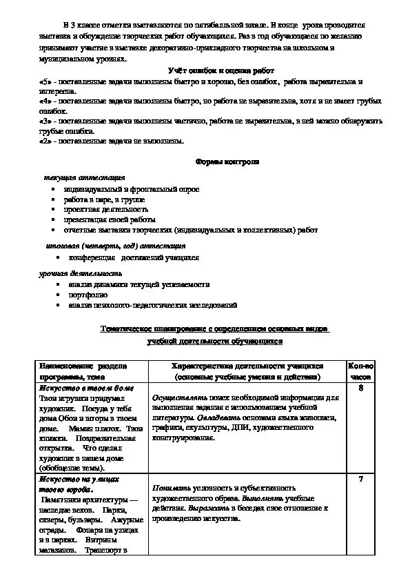 Промежуточная аттестация по изо 3 класс