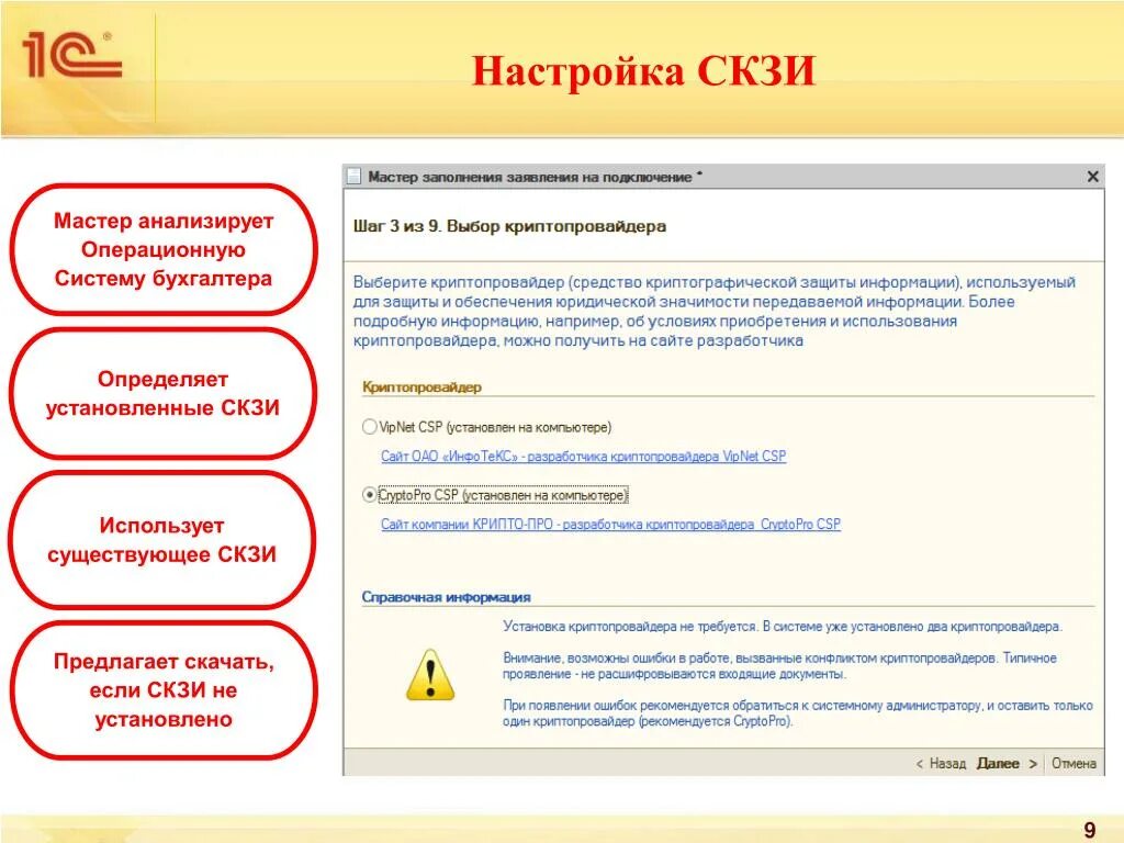 Криптопровайдер не установлен в системе. Виды скзи. класс средств скзи. виды криптопровайдеров. класс средств криптографической защиты.