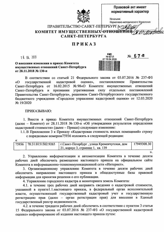 распоряжение комитета имущественных отношений санкт петербурга