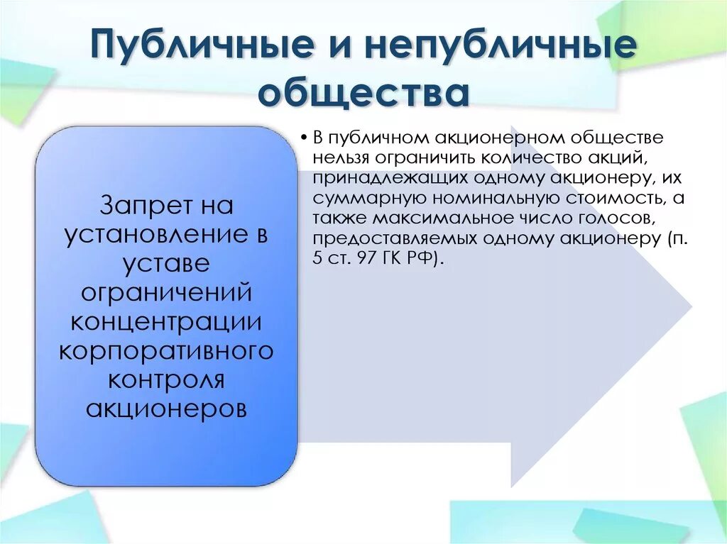 Уставной капитал непубличного общества. Публичные и непубличные общества. Участники публичных и непубличных обществ. Выход участника из ОАО. Акционерное общество выход.