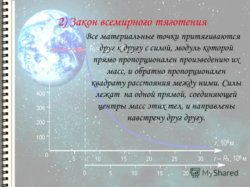 закон всемирного тяготения примеры. закон всемирного тяготения спутники земли. закон всемирного тяготения искусственные спутники земли. модуль силы всемирного тяготения формула. оборот спутника вокруг земли.