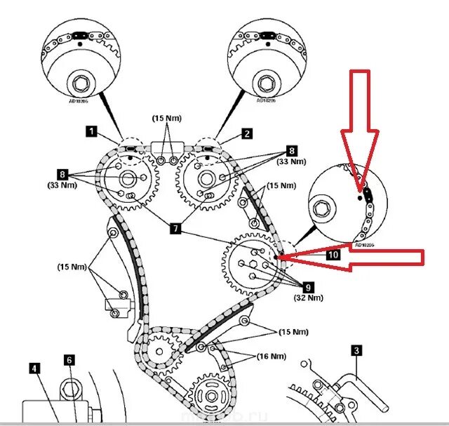 ГРМ Форд Транзит 2.4 дизель. Форд Транзит 2.4 дизель метки цепи ГРМ. Метки ГРМ Форд Мондео 3 2.0 дизель. ГРМ Форд Транзит 2.5 дизель. Метки 1.12 2