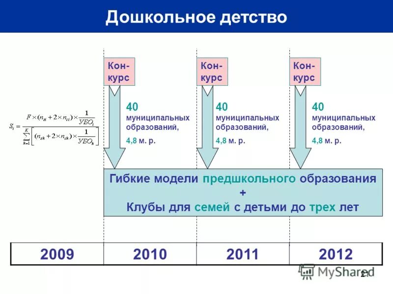 Курс кон