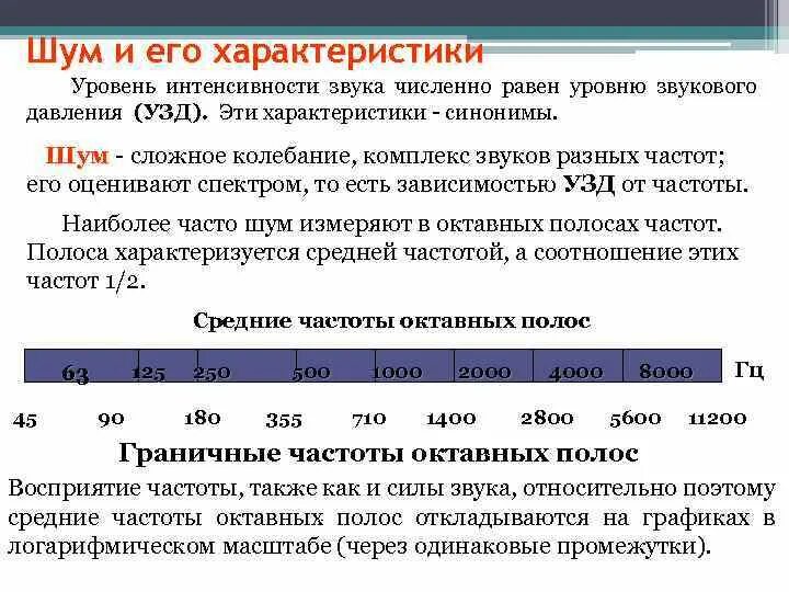 Характеристики шума. Характеристики октавных полос. Измерение шума в октавных полосах. Уровень звукового давления это БЖД. Звук шум измерение