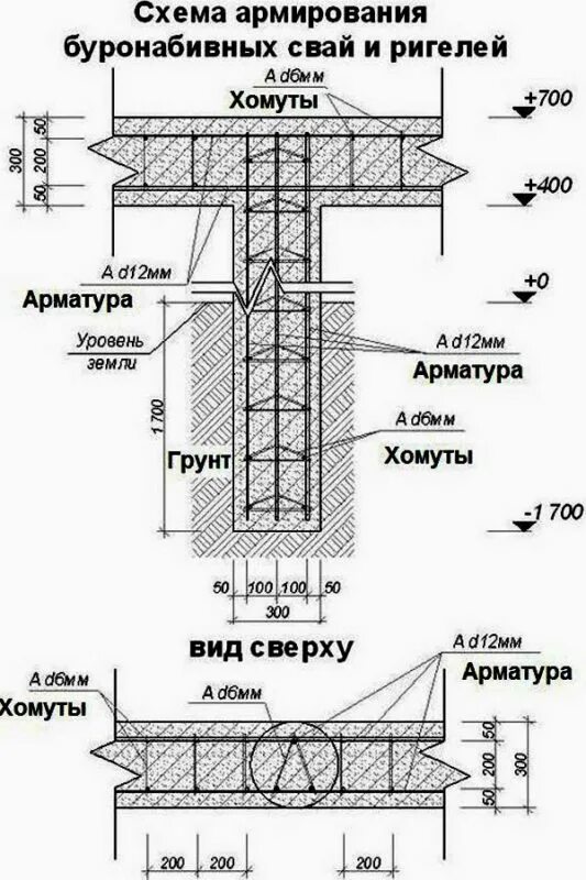 Буронабивная свая 300 мм схема армирования. Армирование сваи 300 *300 мм чертеж. Армирование сваи 300 *300 мм чертеж. Армирование свайного ростверка. Буронабивные сваи 300.