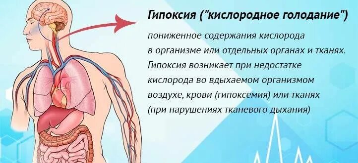 Кислород не поступает в мозг