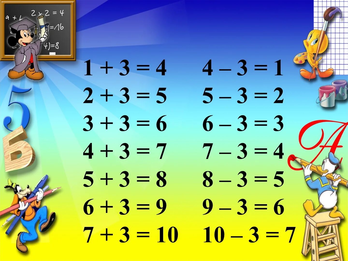 Умножение на 3 сравни. 1 2 3 4 5 чтоб получилось 1. Поставь знаки. Поставь знаки равенства 3 3 3. Расставить знаки арифметических действий.