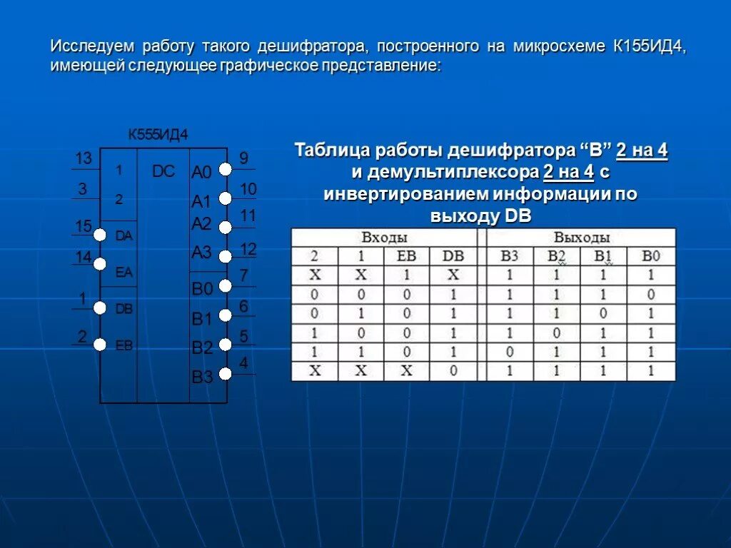 Дешифратор таблица. Таблица истинности для микросхемы дешифратора к555ид7. Инверсный дешифратор таблица истинности. Таблица истинности дешифратора 3-8. Таблица истинности для микросхемы дешифратора к155ид7.