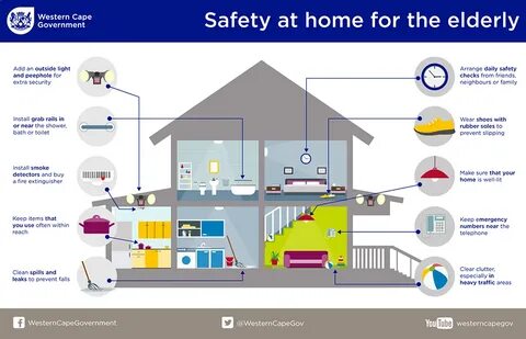 Home safety