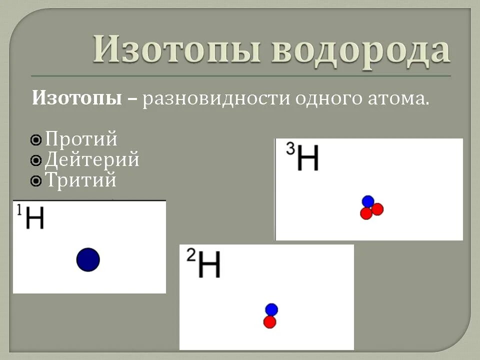 Изотопы протий дейтерий тритий. Изотоп водорода дейтерий. Протий водорода. Водород протий дейтерий тритий.